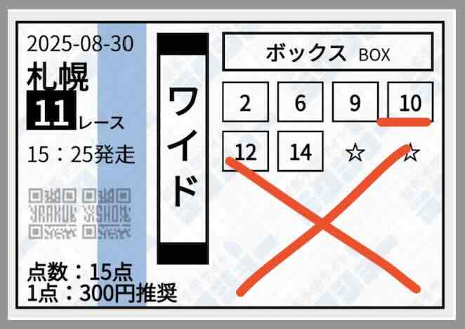 抜き打ちした買い目画像
